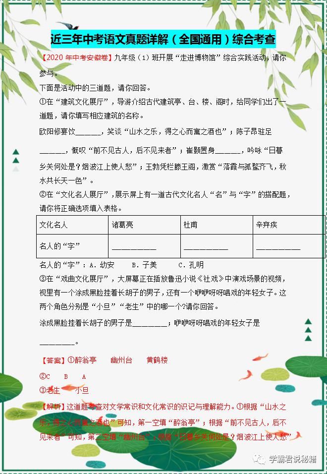 典型|全国中考语文真题：综合题型考察，典型全面，语文冲刺高分一定要练！