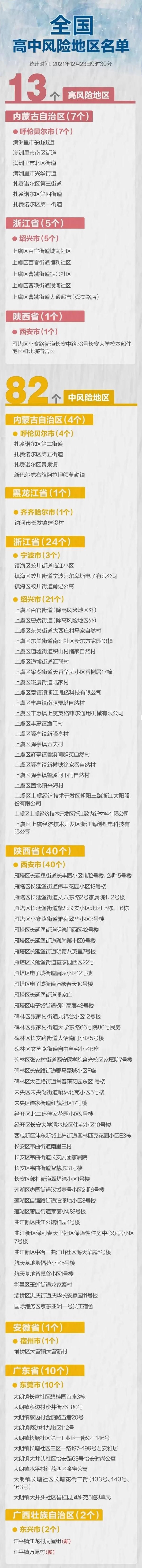 防控|武威市疾控中心疫情防控提醒