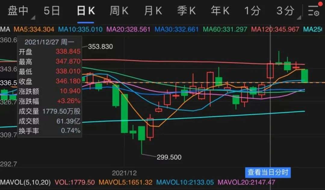 用户|2022年，扎克伯格能不能“洗白”？