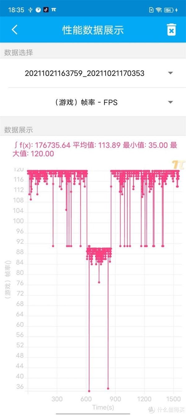 安卓旗舰|A15性能有多离谱？我们用iPhone 13 Pro和五大安卓旗舰比了下