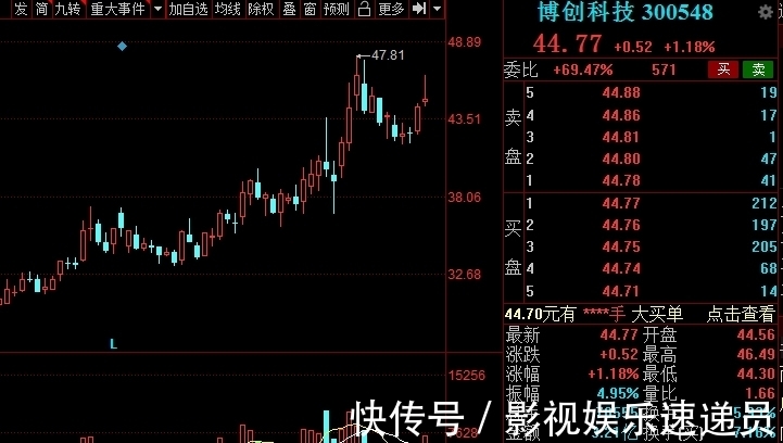 运营商|中国股市:5G产业链全面剖析,龙头企业名单梳理,建议收藏