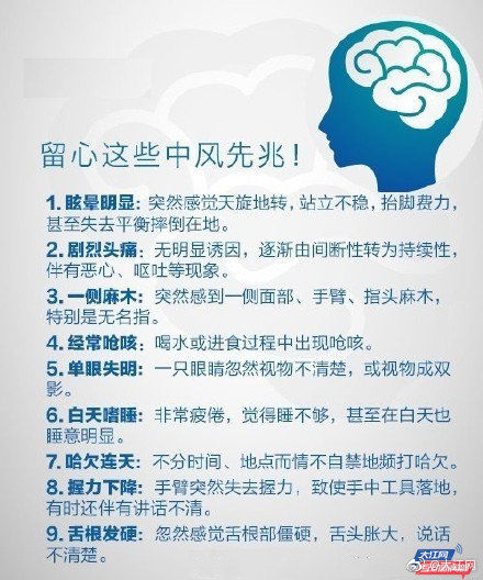 卒中|世界卒中日！警惕卒中症状，尽早识别救治