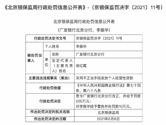 ？严查信贷资金违规进入楼市 北京4家银行被罚530万