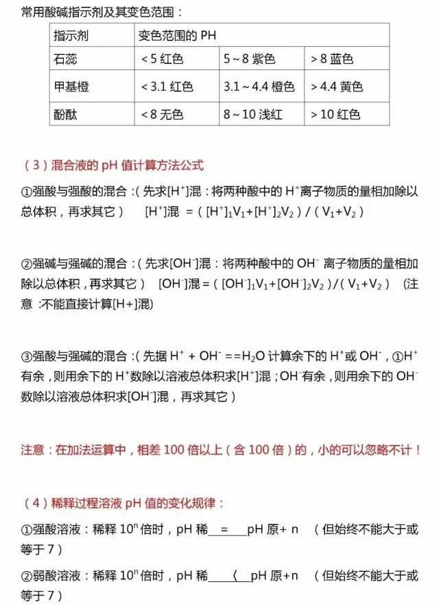 高中化学反应原理重难点知识总结