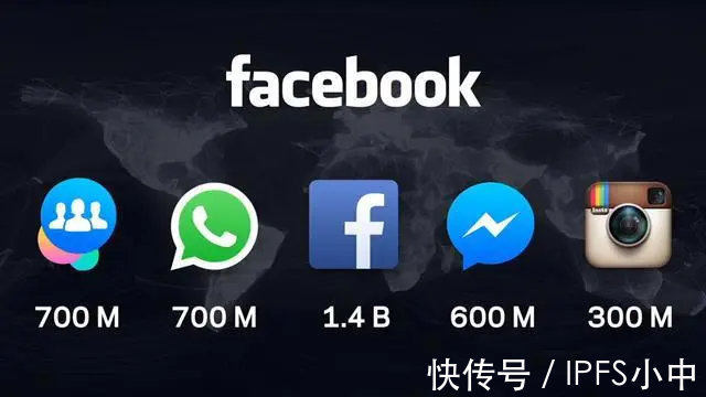 vr|【Facebook】用了17年的名字被抛弃,扎克伯格为什么死磕元宇宙?