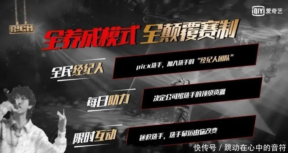 选秀|《中国新说唱》转向,《少年Z说唱企划》启航