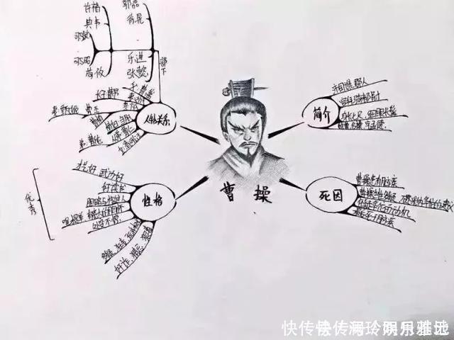 西游记|13岁女孩作业走红，网友疯狂转载，网友：又是别人家的孩子！