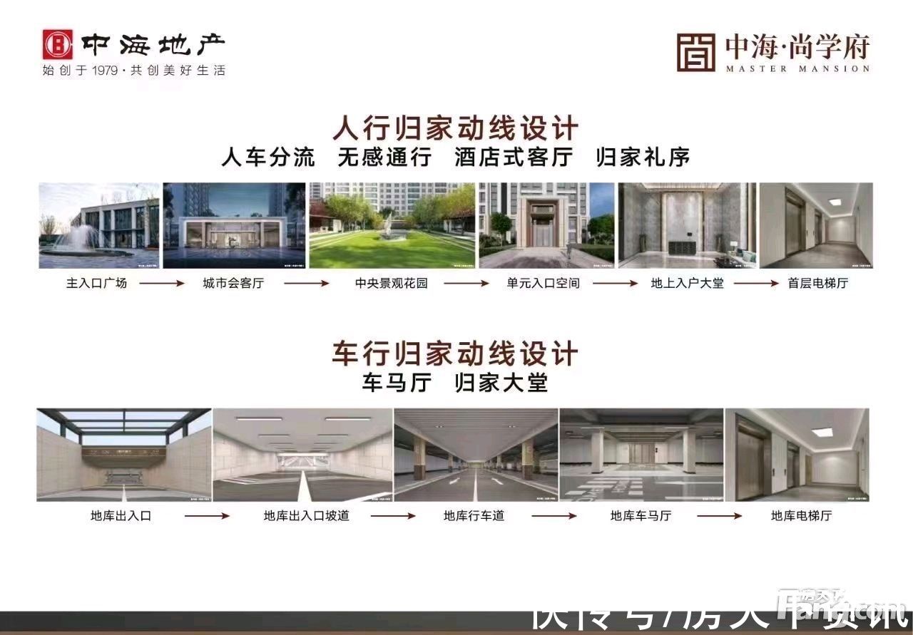 中海|中海·尚学府好不好？置业顾问从项目现场发回新组图