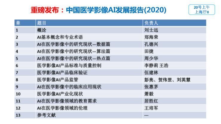 建设|对话长征医院刘士远教授：数据库建设与医学影像AI的未来