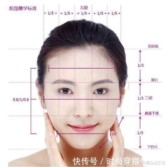 脸型 女人过40岁尽量少烫“大妈卷”,今年流行这5种发型,清凉又减龄