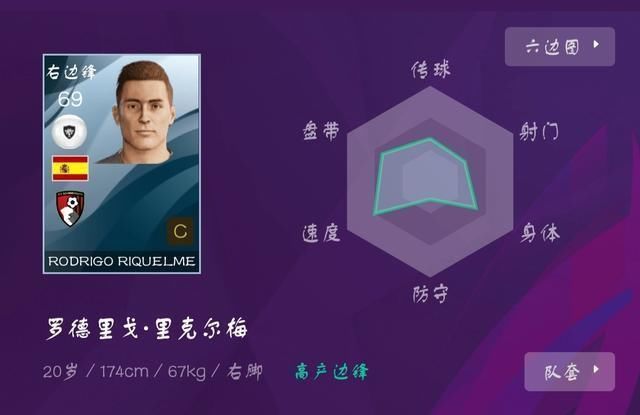 实况足球2021|比齐达内还猛!游戏中连照片都没有的球员,却能率队夺得欧冠?