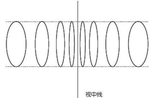  速写|如何画好风景速写中的透视？有哪些方法！