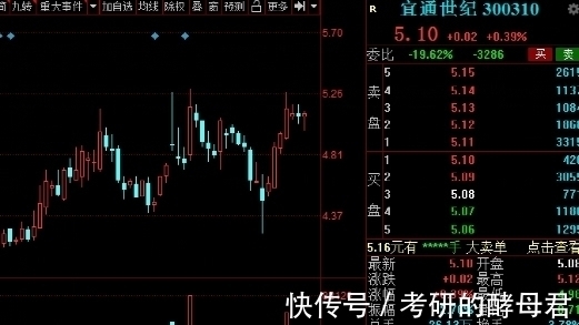 业务|中国股市:5G基站建设发展迅速,行业个股引起关注,建议收藏