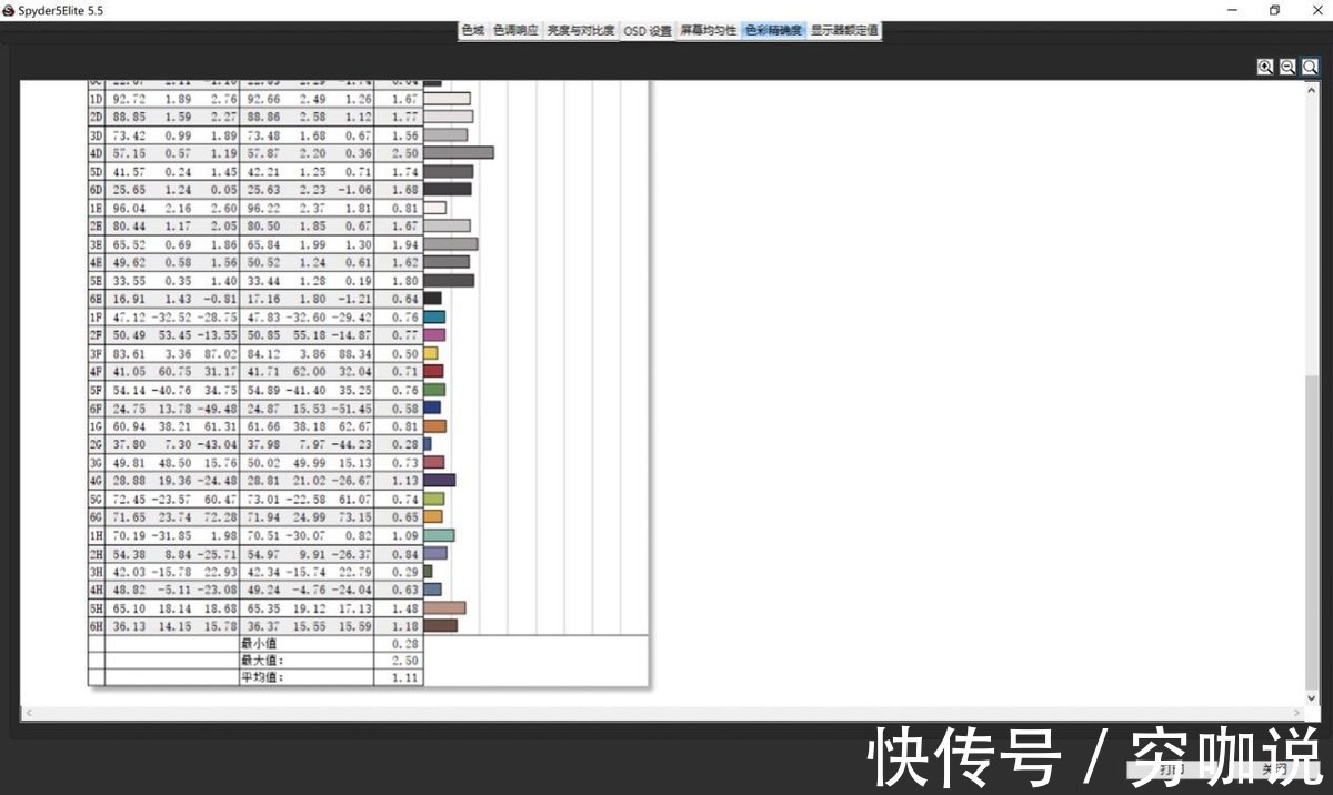 oled|拥有极致体验的轻薄笔记本！华硕无畏Pro14 锐龙版上手体验