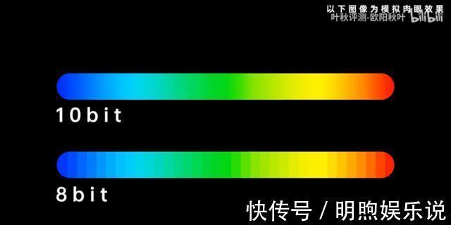 find x3|李佳琦薇娅们恐失业!月入百万测评博主引领新时代消费,来势汹汹