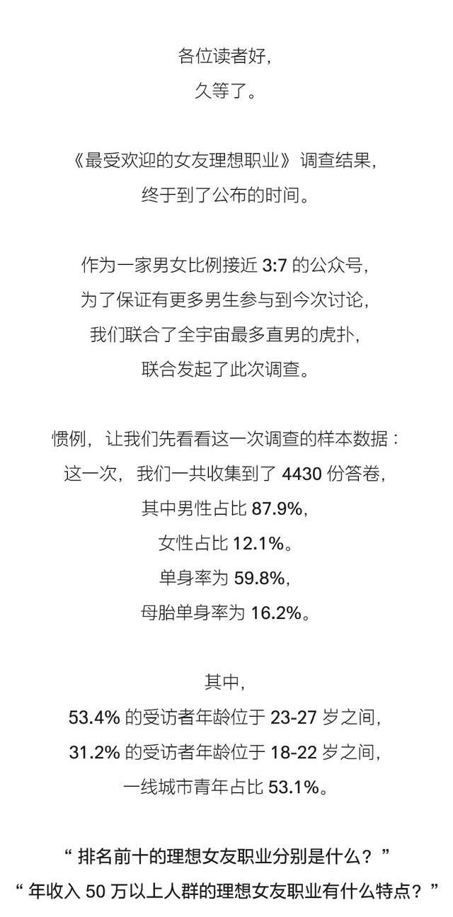 女友|最受欢迎的女友排行榜，会计竟然排名