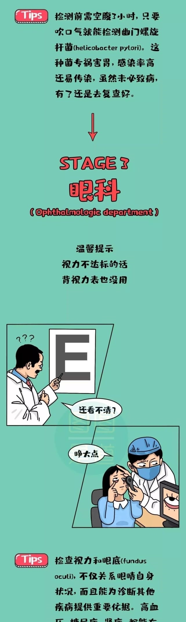 游戏|漫画：年度体检，如何顺利完成这个“通关游戏”？