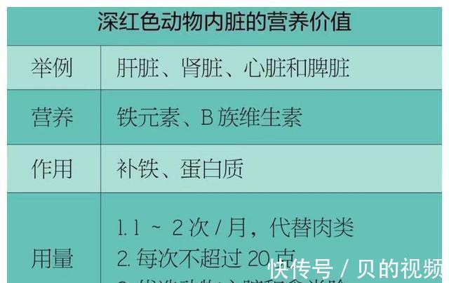 生长激素|冬季是孩子长高的好时期,家长要重视这四点,让孩子长得又高又壮