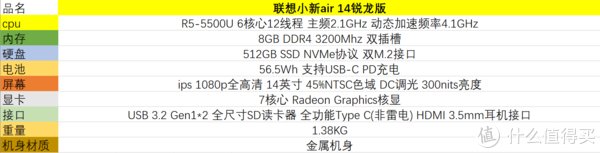 价位|2021年9月开学季笔记本全价位推荐指南（上）