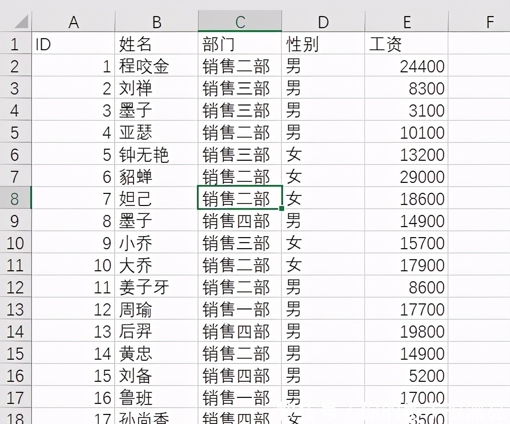 Excel|可视化Excel表格，只需要点几下鼠标就逼格满满