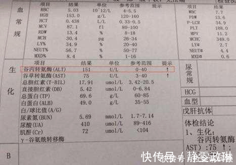 朋友|伤肝“水果”被揪出,可惜很多老年朋友当成宝,劝你早忌嘴