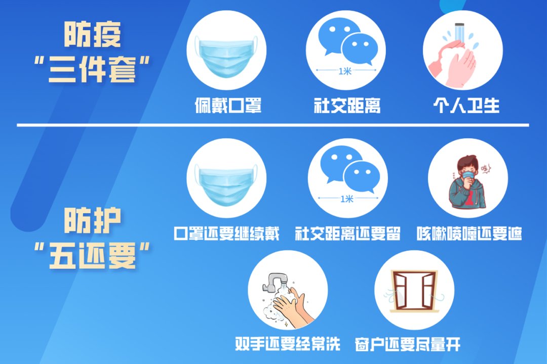 骑自行车|心血管疾病患者怎么运动？权威医生这么说