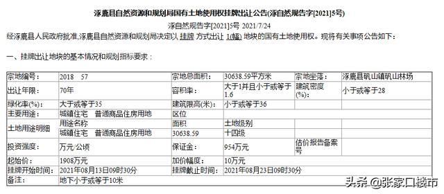 出让|起始价1908万元!张家口这地一宗住宅用地出让在即