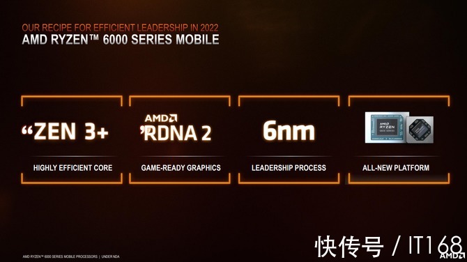 全能本|AMD移动锐龙6000系列处理器官宣