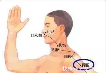 疼痛|求医不如求己!治疗肩周炎!一穴妙用,两穴共用,效果甚好!