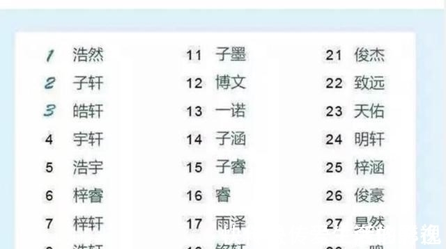 取名|爸爸姓“柳”,给娃取名时还加上老婆姓氏,宝妈:你敢倒过来念吗