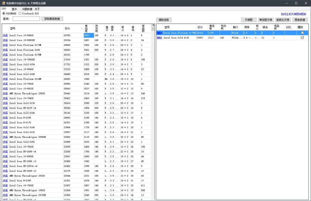 不会配电脑?你需要这款电脑硬件性能对比工具-HEU8
