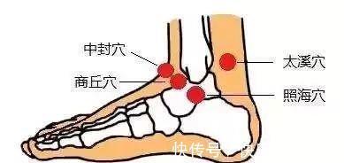 隐白穴|每人身上都有一个脾经大药房,3招打开它,补脾通络,胜吃补药!