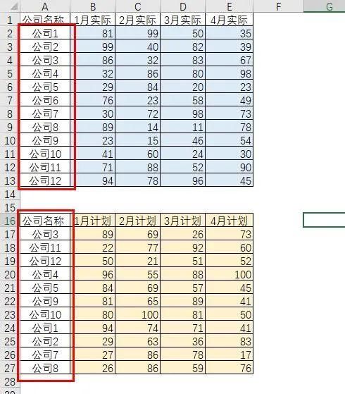 选取|抖音最火的6个Excel小技巧，个个都是神技