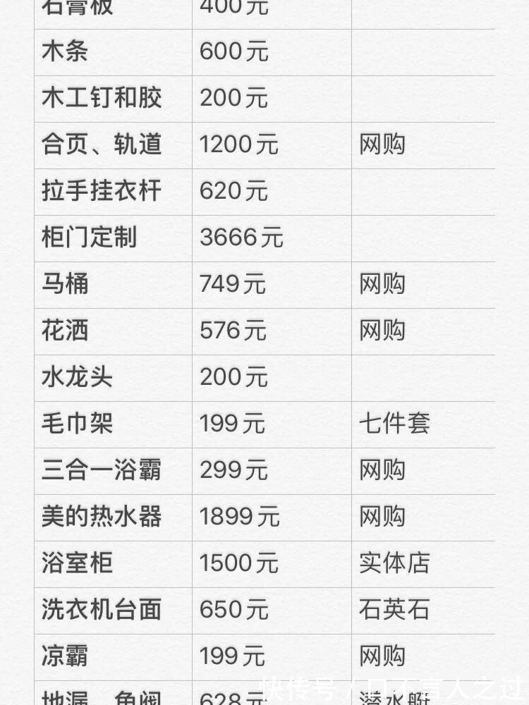 100平的房子,花了12万装修,多亏有个能干的木工老爸,内附清单