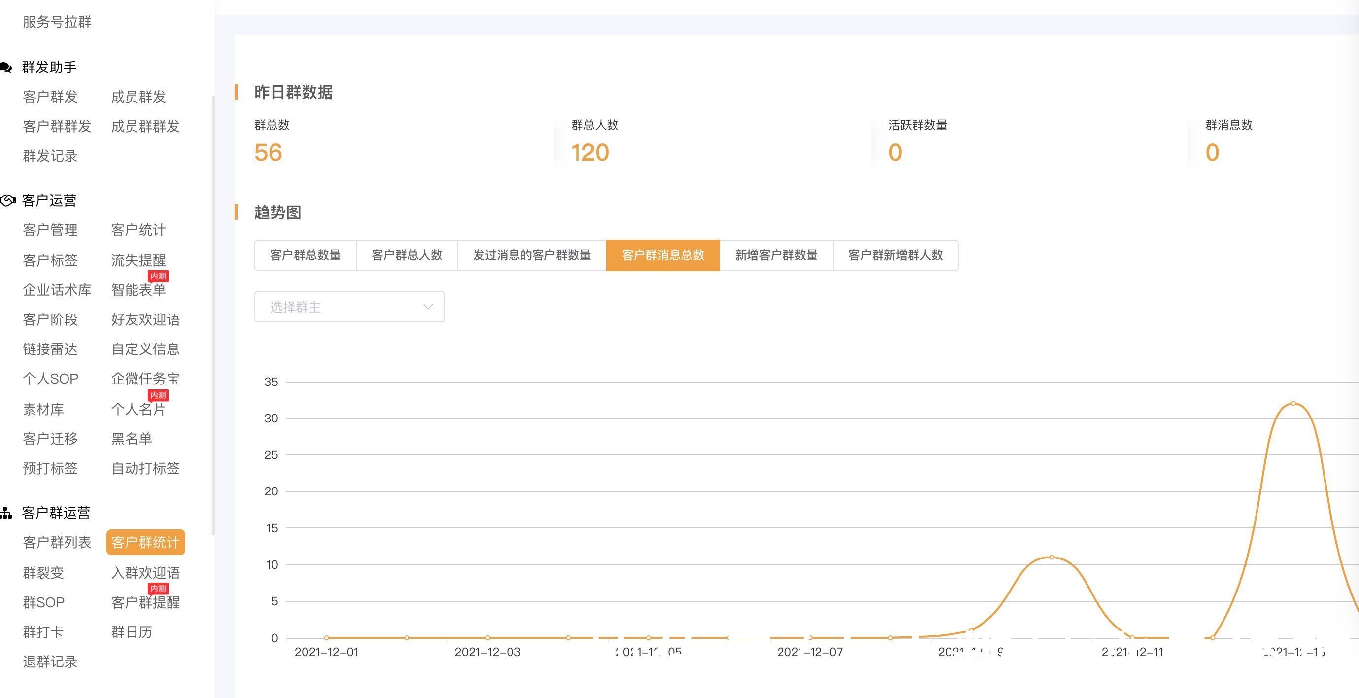 微管家|还在机械地拉用户入群？社群营销应该这样做