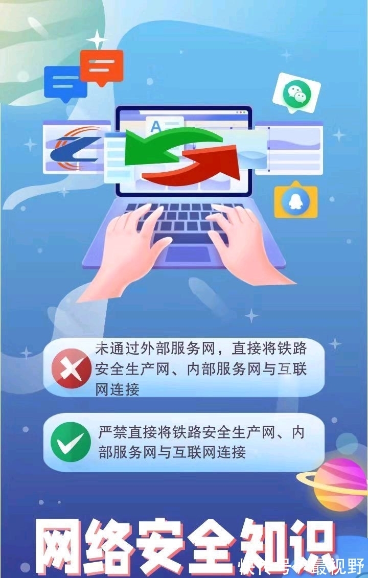 安全|一图读懂网络安全知识