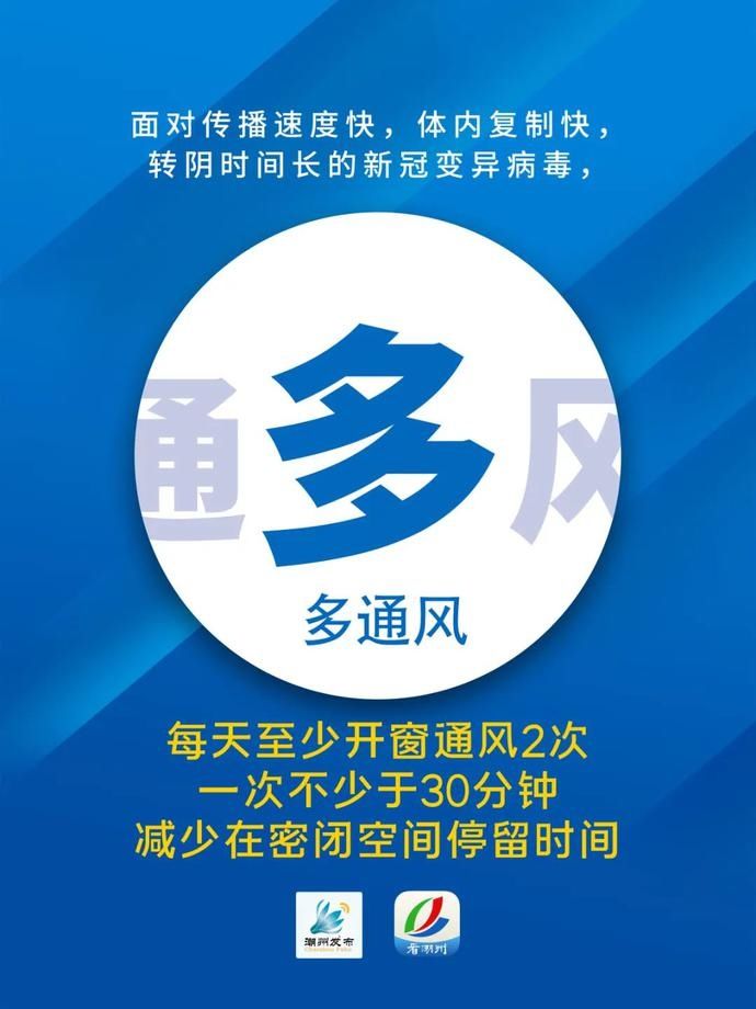要点|如何防新冠变异病毒，牢记这9个要点→