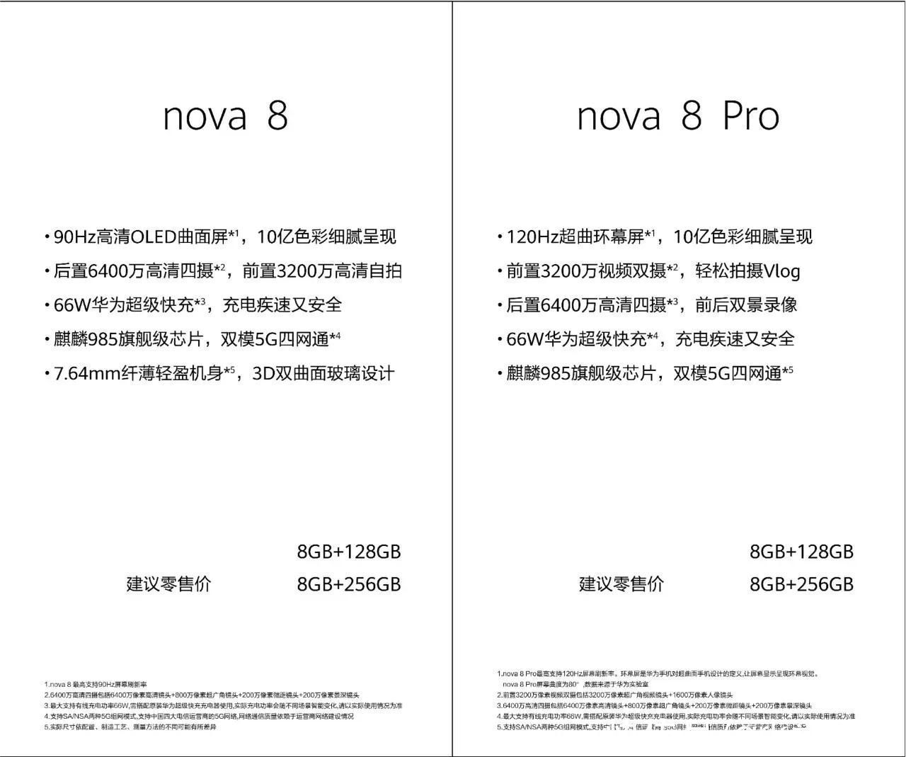 华为nov华为nova8真机曝光，居中打孔、后摄造型有点夸张？