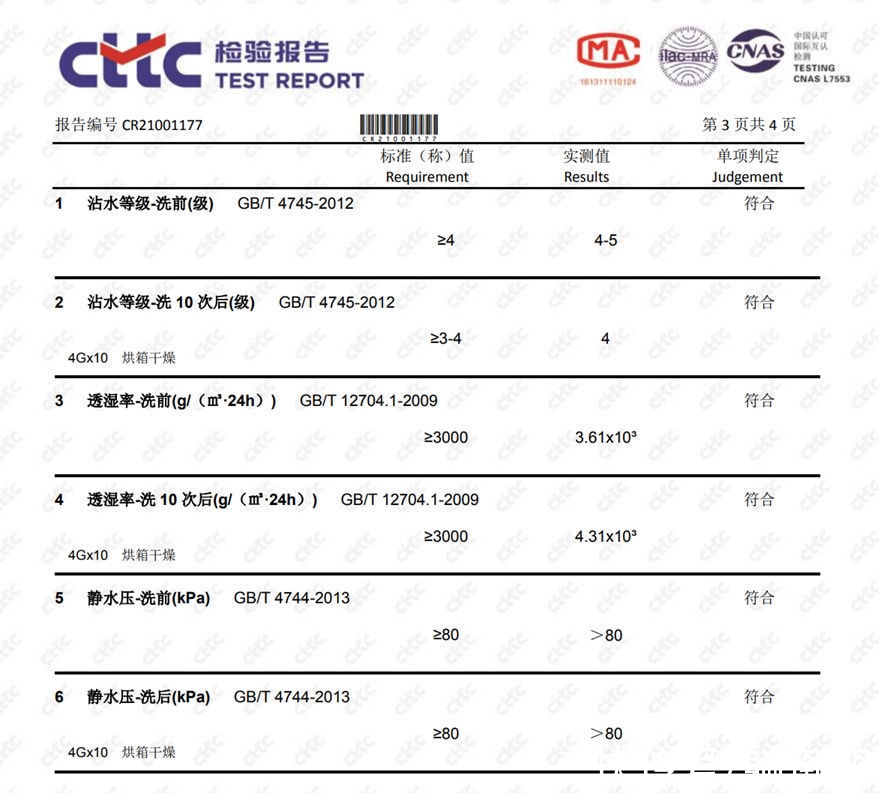 衣服|北京冬奥会倒计时46天：这些神秘细节提前曝光