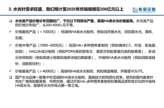 产品 医美行业深度研究报告进击的水光针！