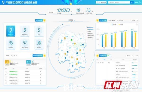 数据|制高点｜旅游、社交、人工智能……大数据为“智慧城市”添动力