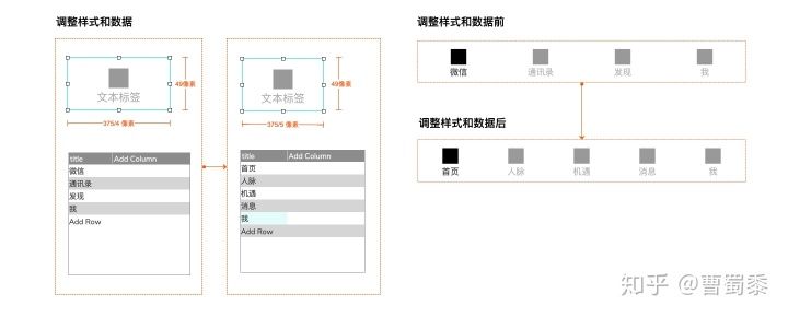 按钮|如何快速高效创建产品原型组件之APP ToolBar组件