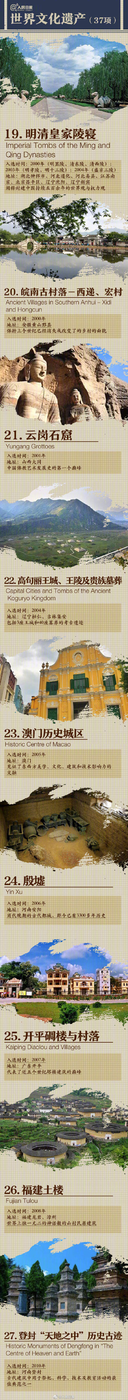 珍宝|今天，收藏中国文化和自然遗产珍宝图鉴