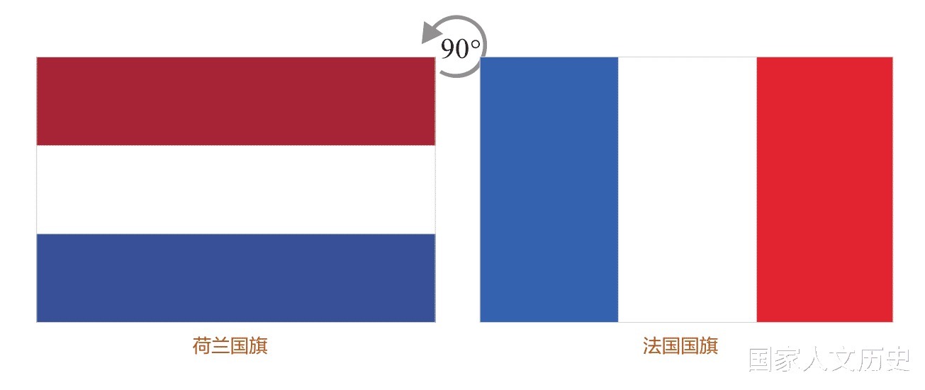 法国国旗转90度变成荷兰国旗为什么欧洲国旗都喜欢 蓝白红 称霸 战国时期 楚国 齐国 实力 世界历史 看点历史网