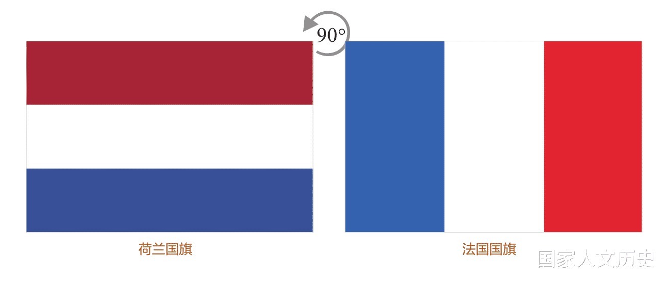 法国国旗转90度变成荷兰国旗为什么欧洲国旗都喜欢 蓝白红 称霸 战国时期 楚国 齐国 实力 世界历史 看点历史网 法国国旗转90度变成荷兰国旗为什么欧洲国旗都喜欢 蓝白红 称霸 战国时期 楚国 齐国 实力 世界历史 看点历史网