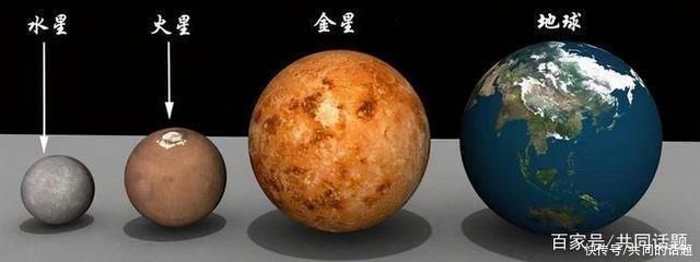 地球 天问一号总设计师:移民火星不科学，人类生存的基本条件难以保证