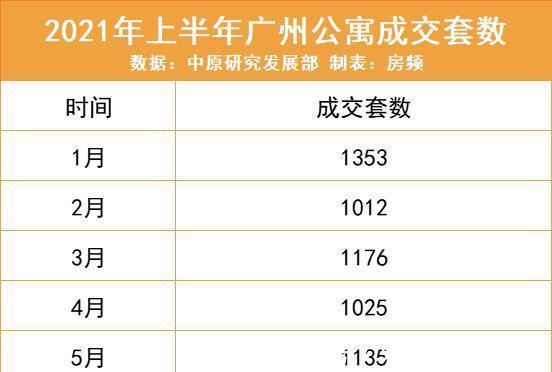 秋意|住宅秋意已至,公寓春天要来
