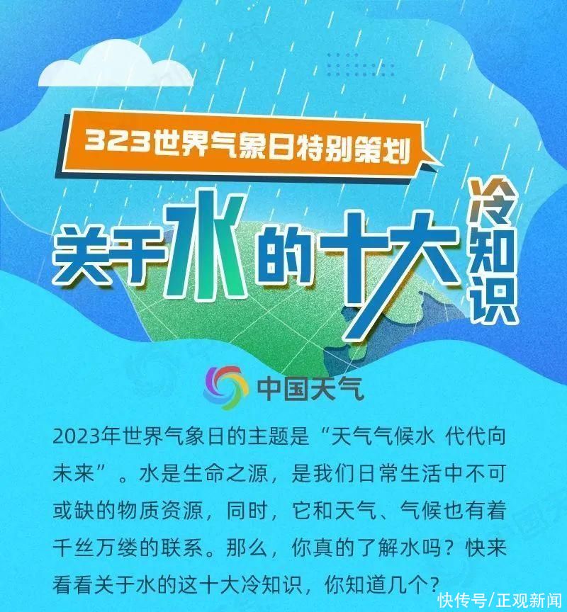 323世界气象日：揭秘关于水的十大冷知识