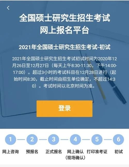 7个重要考研时间点！