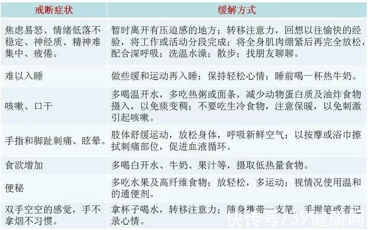 尼古丁|谢谢你抽电子烟：一场害人的健康骗局，不仅戒不了烟还有4点危害